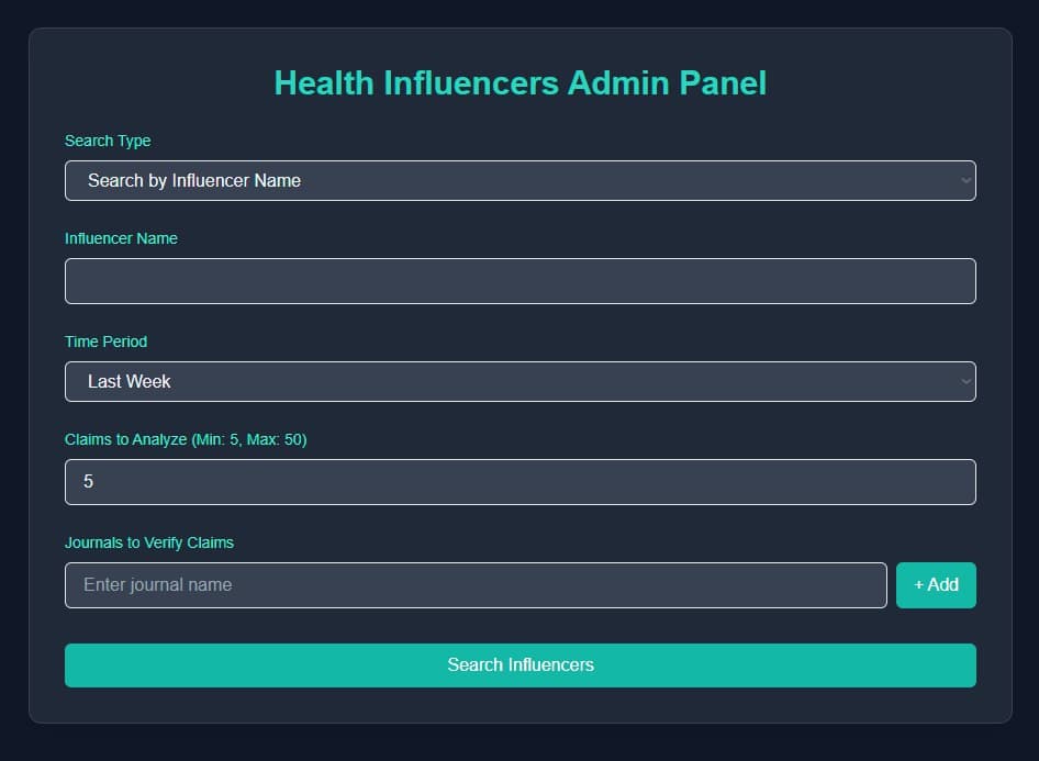 Health Influencers