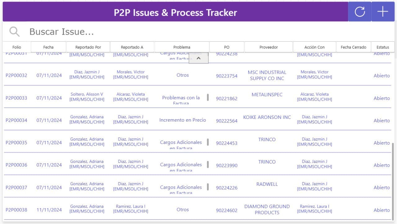 P2P Issues & Process Tracker