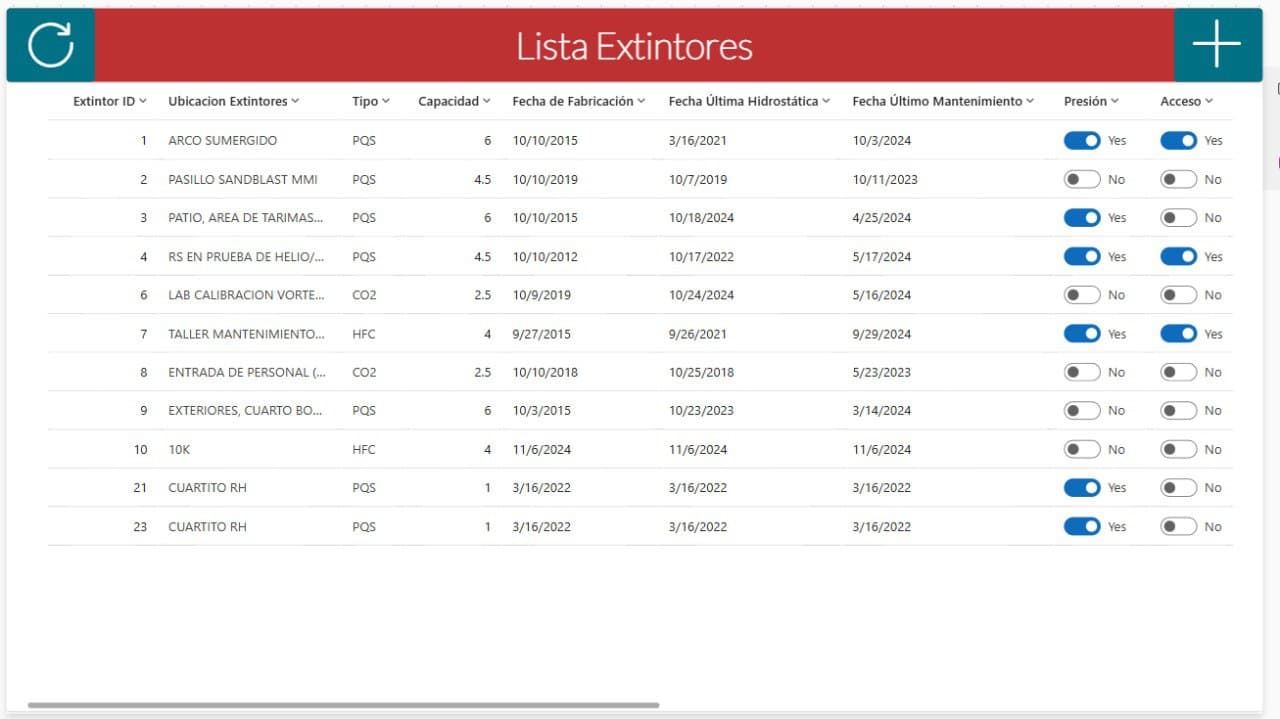 Fire Extinguishers List app